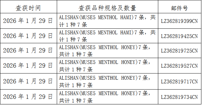 福州市长乐区烟草专卖局公告