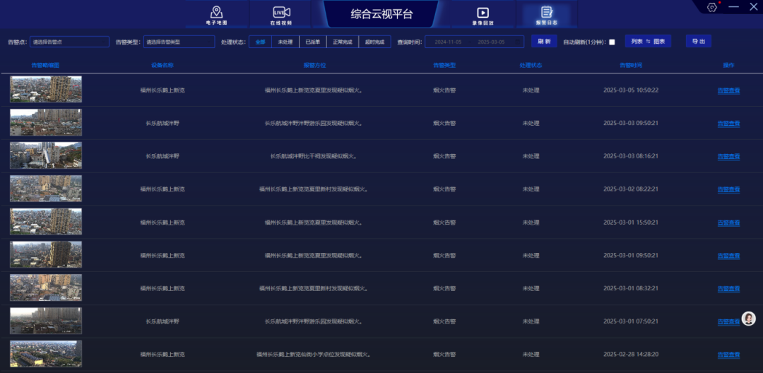 “黑科技”开挂！这些“秘密武器”，让长乐蓝天碧海颜值爆表→