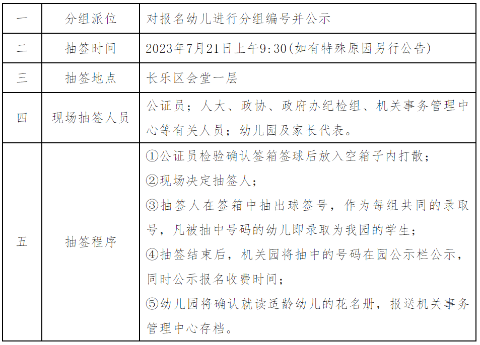 福州市长乐区直机关幼儿园2023年秋季招生公告