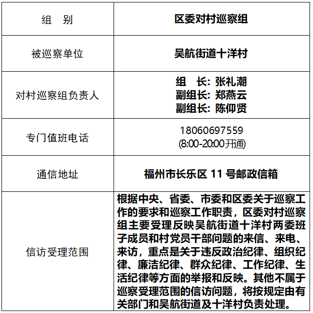 关于区委对村巡察组进驻吴航街道十洋村巡察的公告