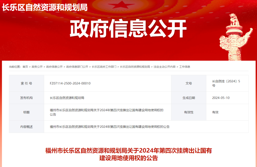 超127亩！总起拍价近1.3亿元！长乐挂牌出让3地块，位于……