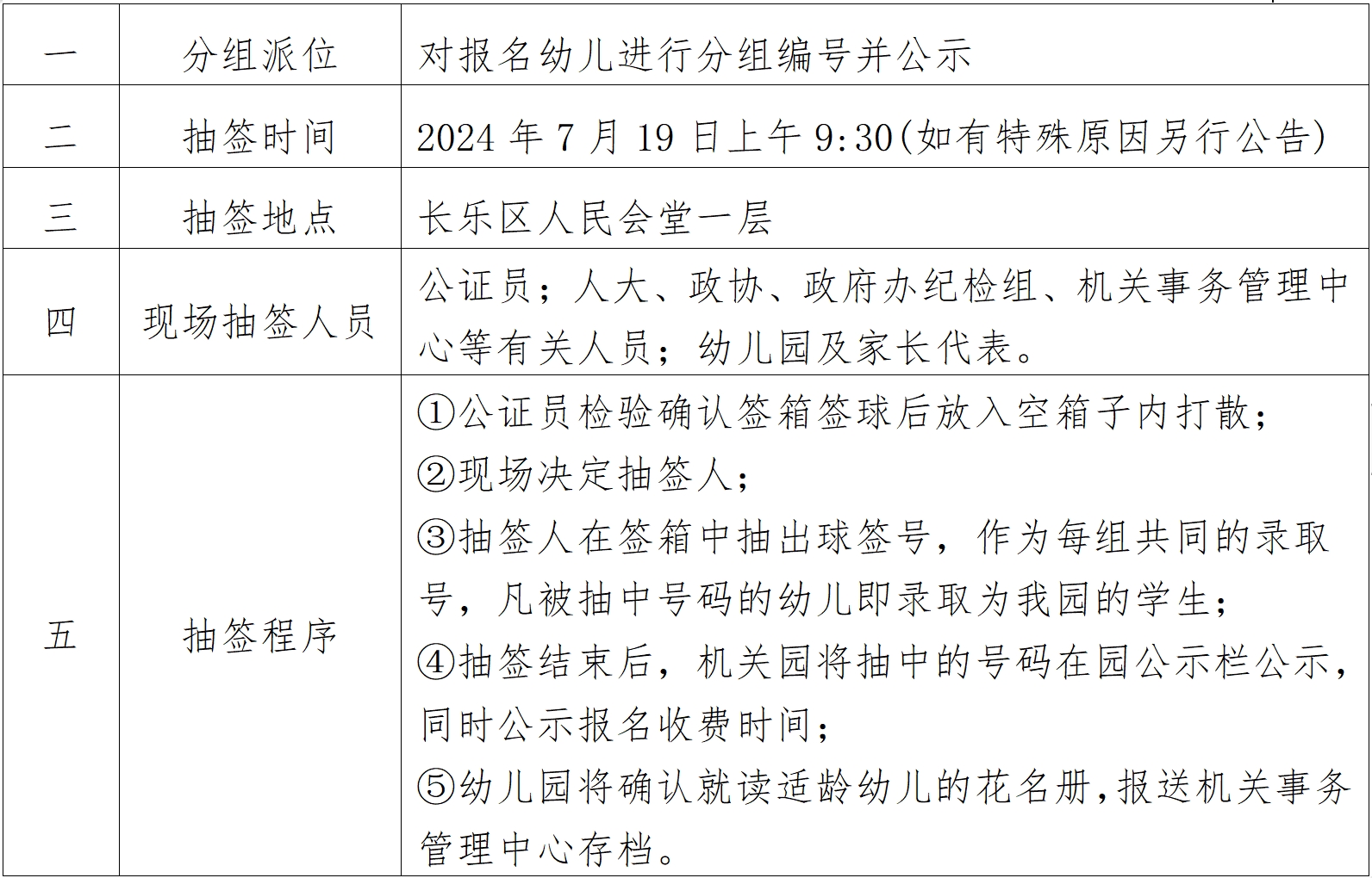 福州市长乐区直机关幼儿园 2024年秋季招生公告