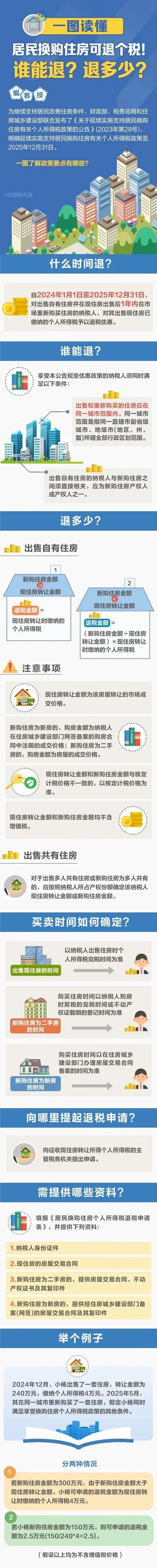 退钱公告！延续至2025年底！