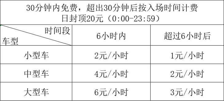 即将启动收费！长乐这个公园停车场……