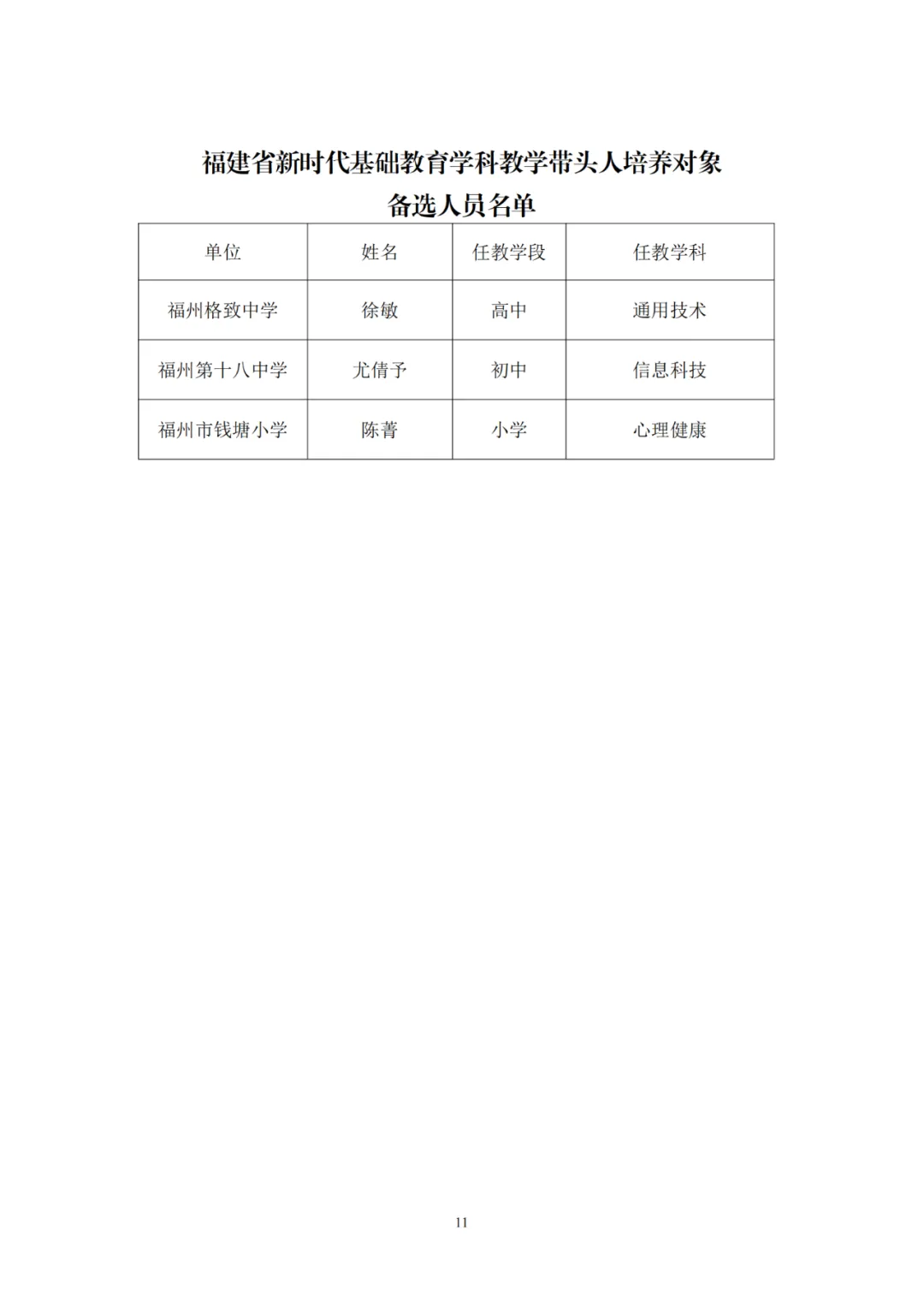 正在公示！一中、教师进修校、特教学校……长乐这些老师入选