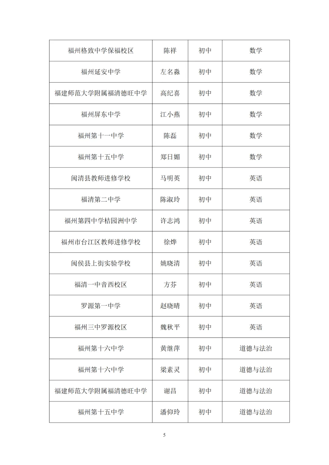 正在公示！一中、教师进修校、特教学校……长乐这些老师入选
