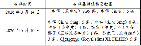 福州市长乐区烟草专卖局公告