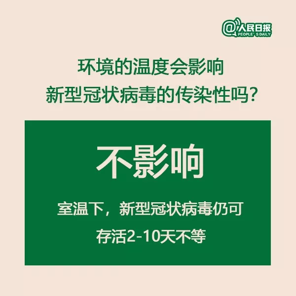 权威解答：天气转晴，出门晒太阳能否杀死新型冠状病毒？