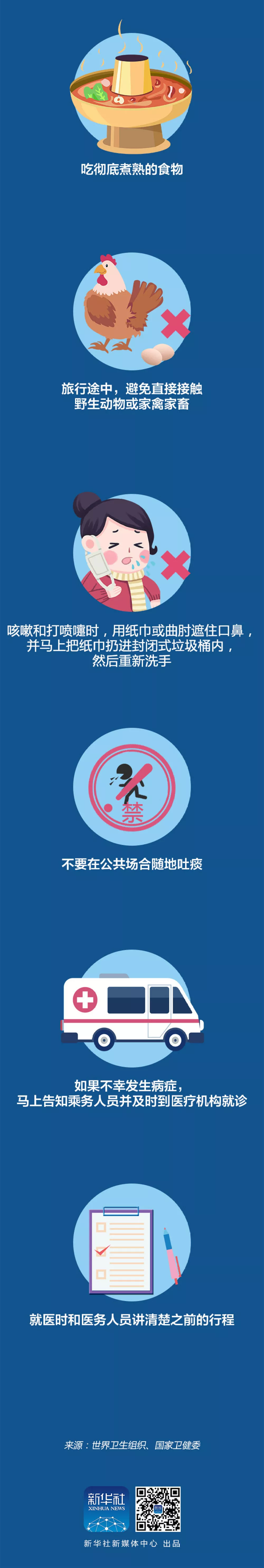 返程途中，这些卫生细节要注意啦！