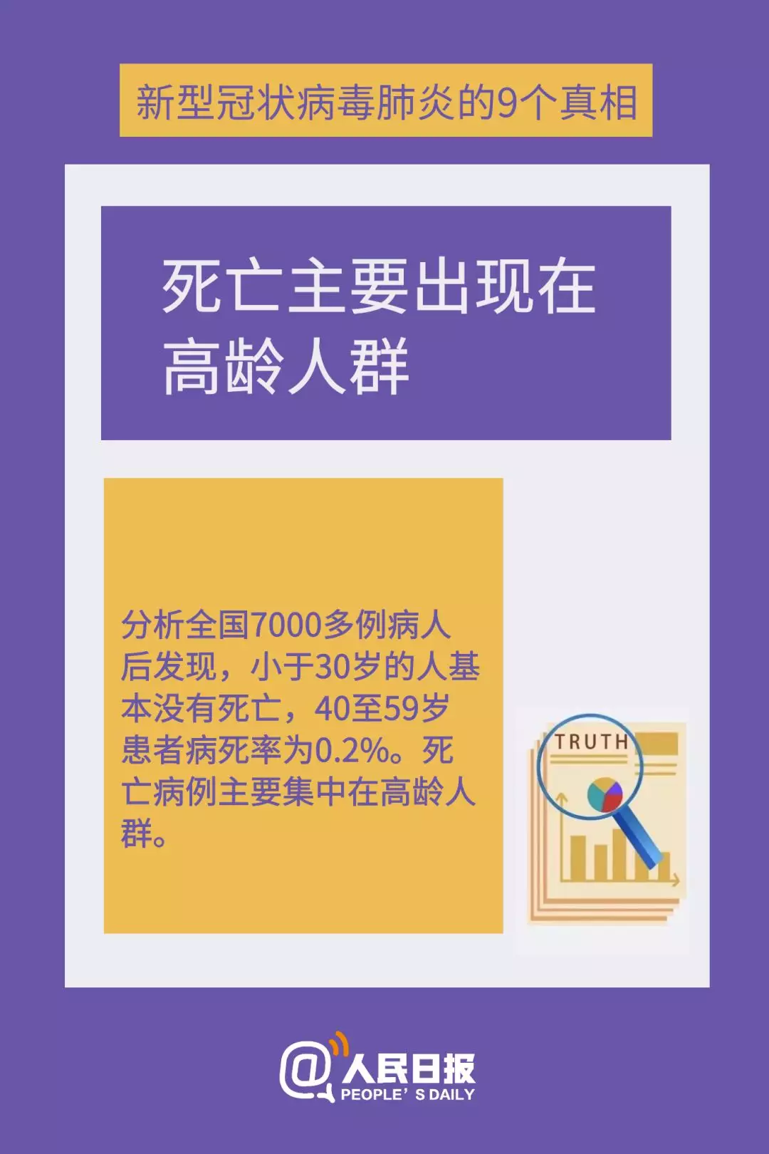 关注！这9个新型冠状病毒肺炎的真相，一定要知道