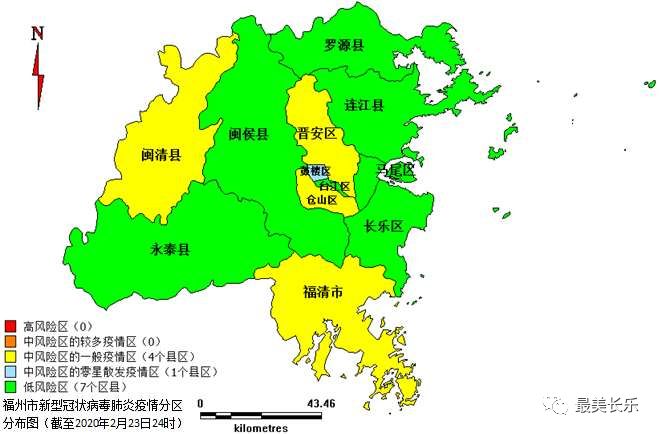 疫情动态