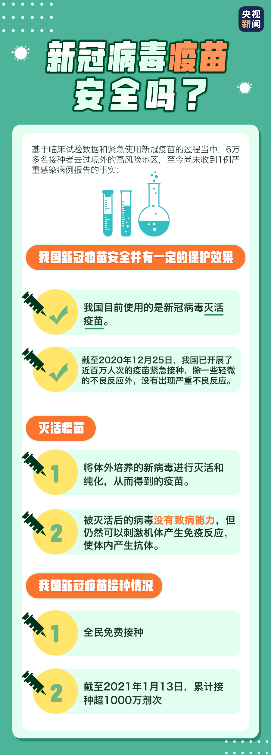 疫苗多久产生抗体？有慢性病能不能打？你关心的答案来了→