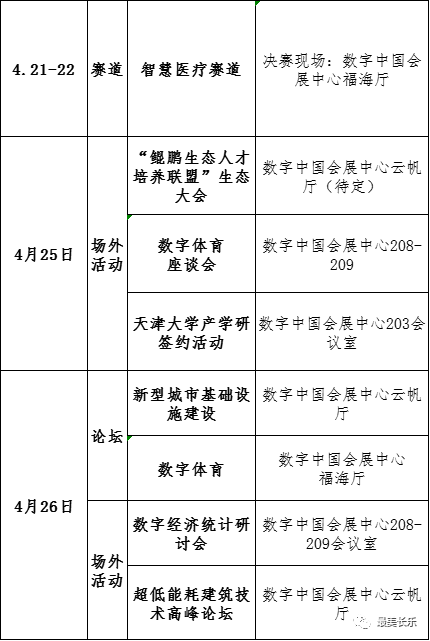 数字峰会倒计时 长乐承办项目抢先看