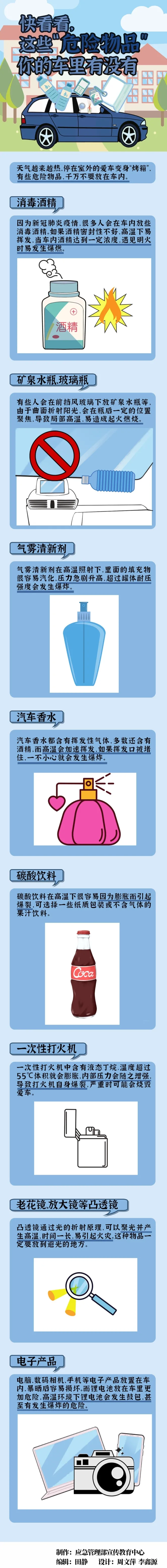 快看看，这些“危险物品”你的车里有没有