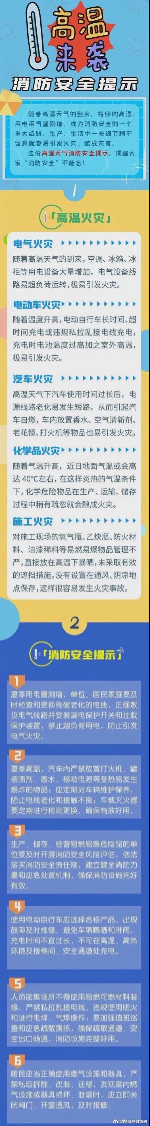 高温天气持续 这份生产生活消防安全提示不要忘！