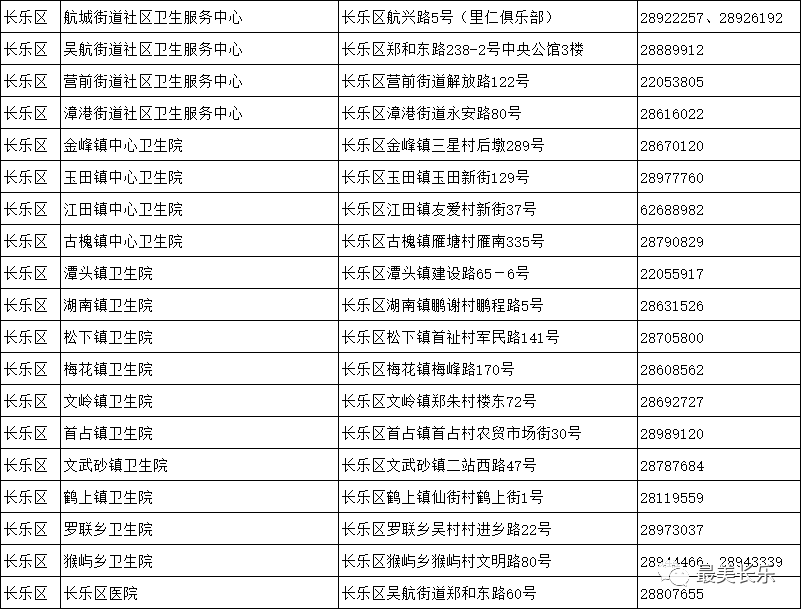 我区全面启动15-17岁人群新冠疫苗接种工作