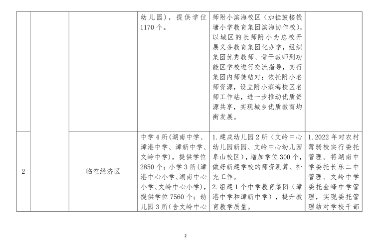 重磅！福州十九中将建新校区！地点就在……