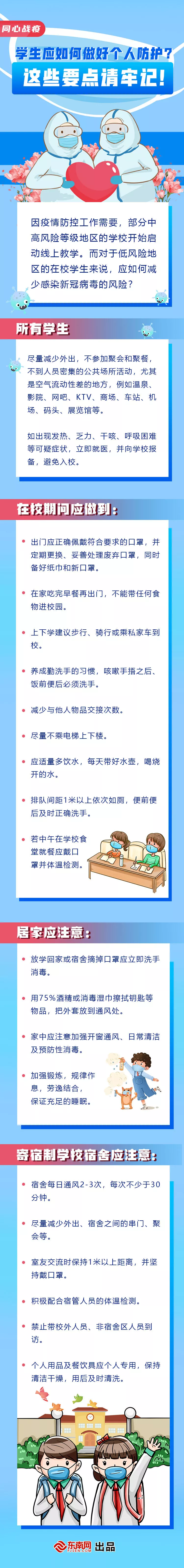 同心战疫|学生应如何做好个人防护？这些要点请牢记！