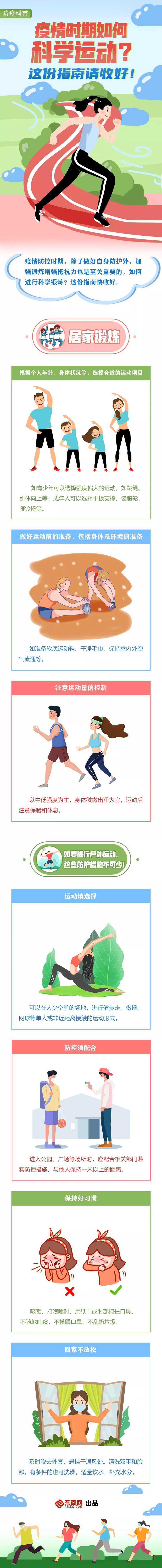 防疫科普 | 疫情时期如何科学运动？这份指南请收好！