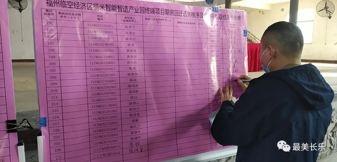 105户被征迁户抽签选房，实现“安居梦”