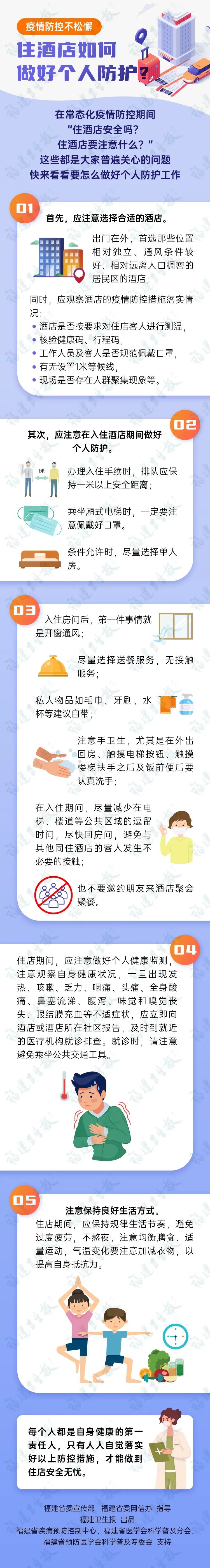 疫情防控不松懈丨住酒店如何做好个人防护？