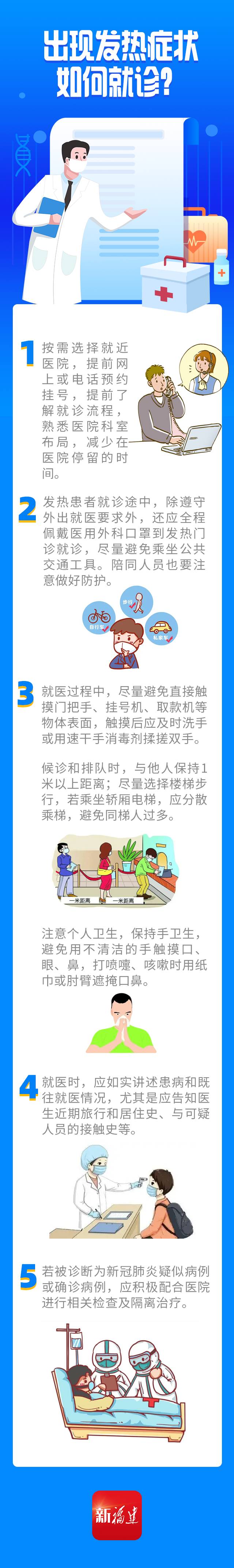 微课堂｜出现发热症状如何就诊？