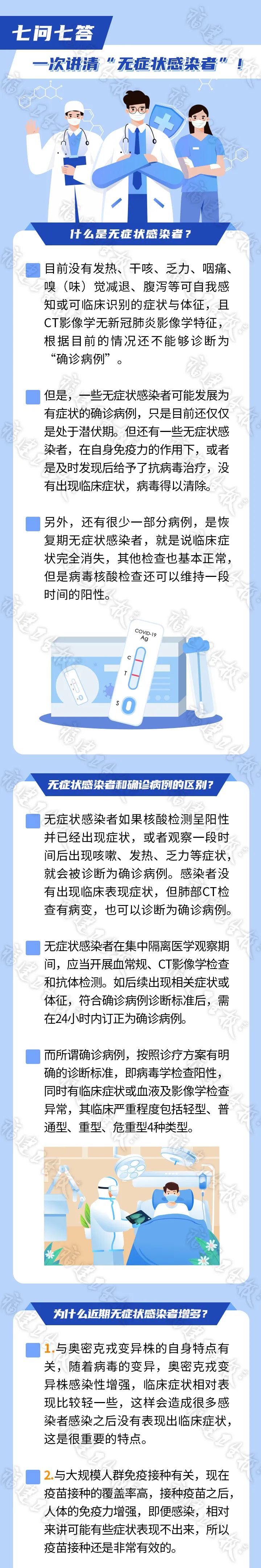 为什么这次无症状感染者多？他们有传染力吗？七问七答，一次讲清