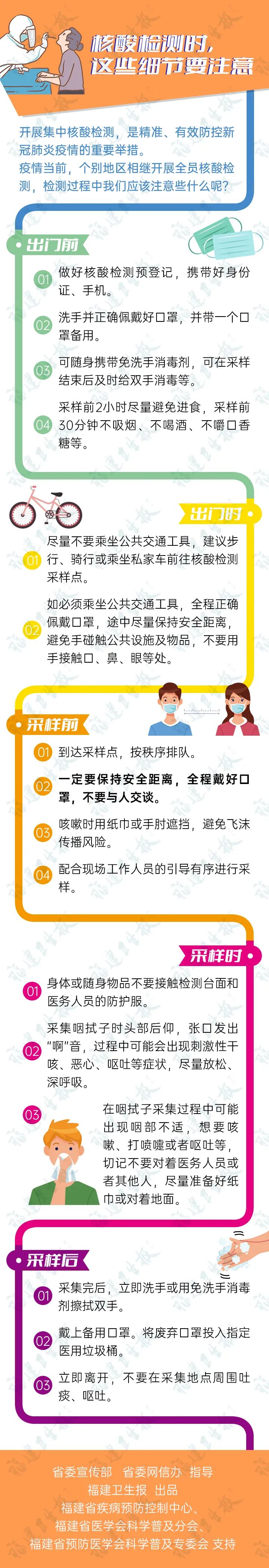 核酸检测时，这些细节要注意!