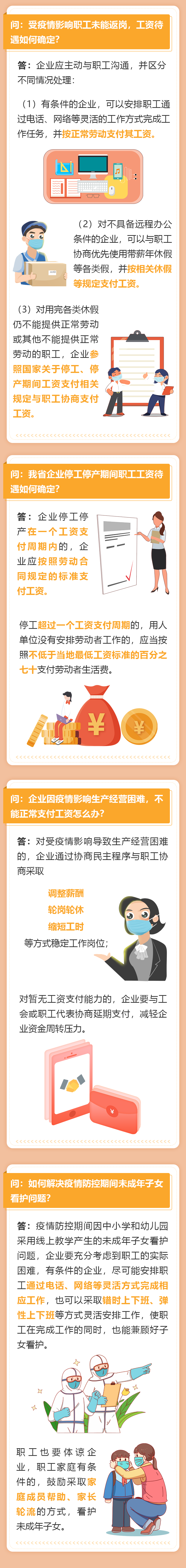 微课堂丨隔离会被扣工资吗？权威解答来了！