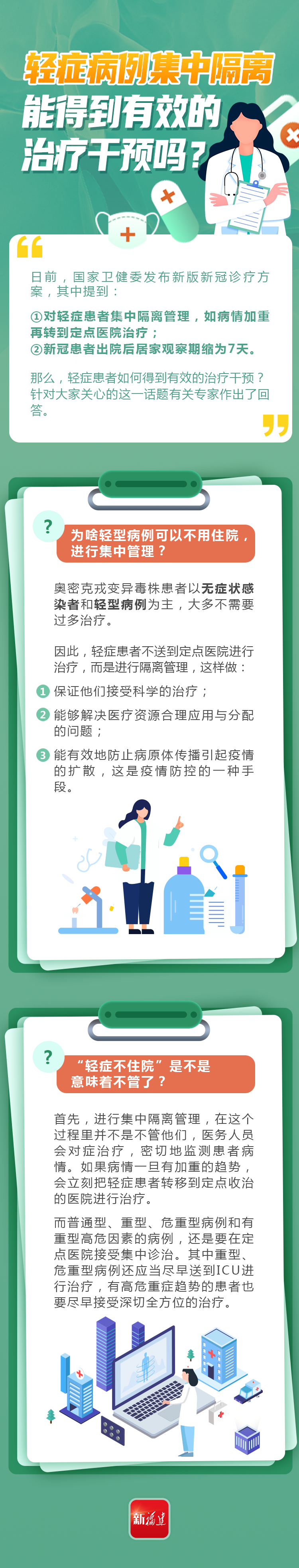 轻症病例集中隔离，能得到有效的治疗干预吗？