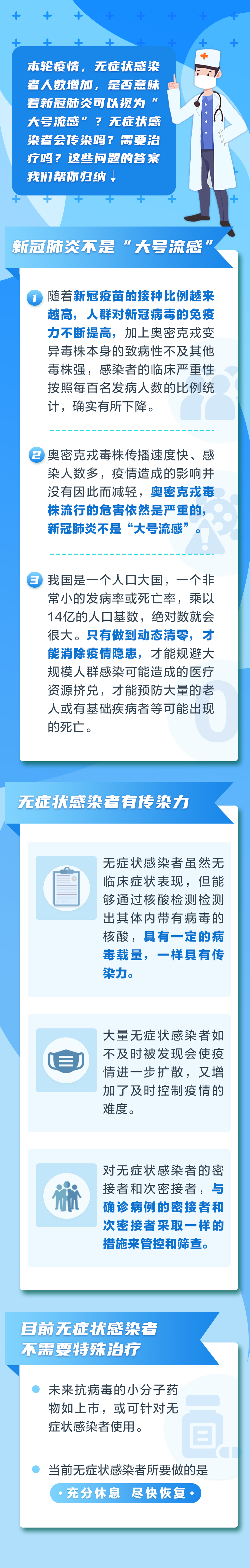 无症状感染者会传染吗？需要治疗吗？