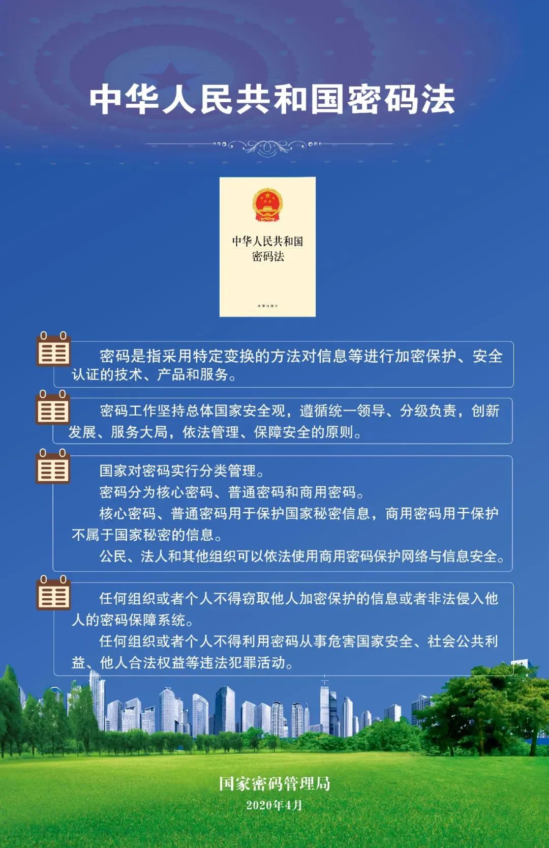 一图读懂《中华人民共和国密码法》