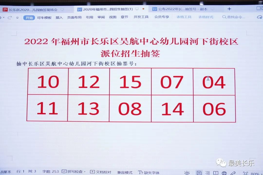 速戳→长乐5所公办幼儿园派位抽签结果公布！