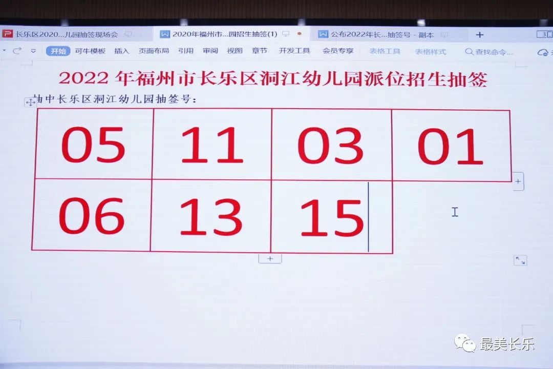 速戳→长乐5所公办幼儿园派位抽签结果公布！