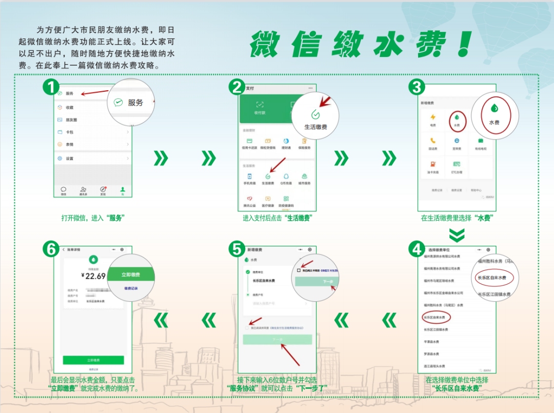 超实用！这份用水攻略请收藏！