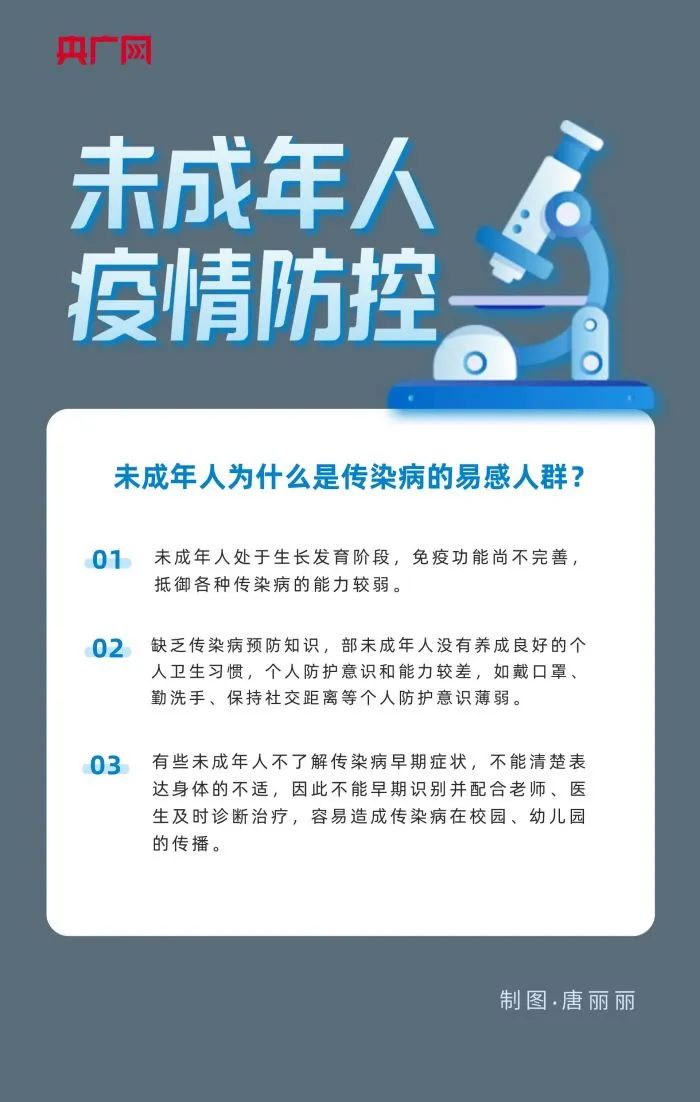 一图读懂！未成年人如何做好防疫