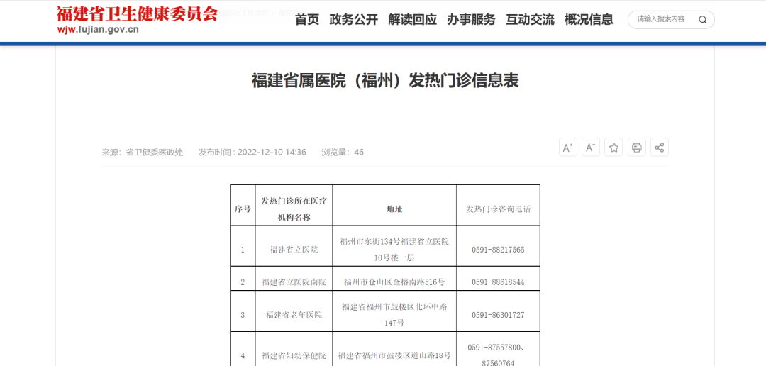 转发收藏！长乐区发热门诊信息表公布！