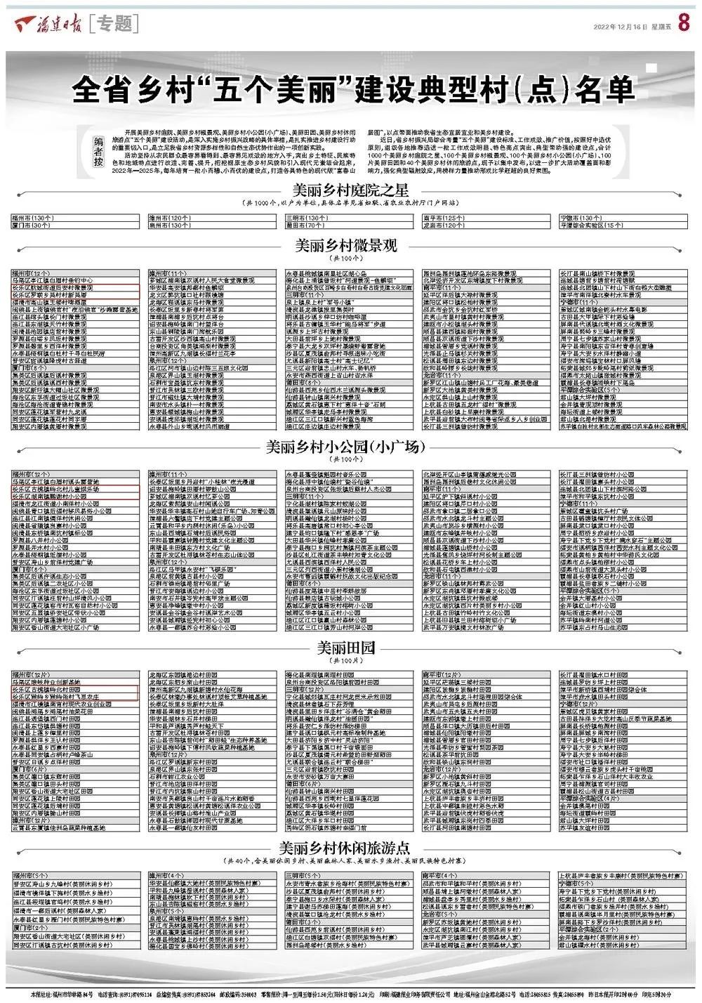 省级名单公布！快看看有没有你的家乡~