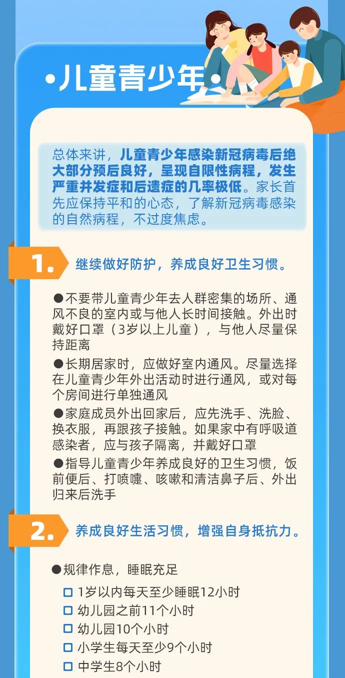 速收藏！重点人群恢复期健康指导来了！