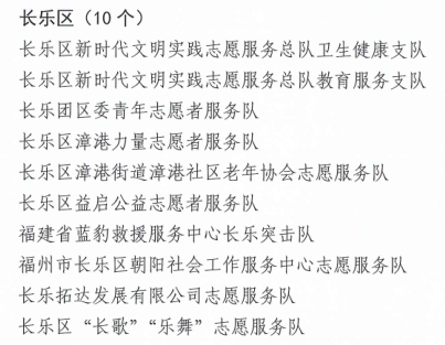 为他们点赞！长乐100名志愿者、10个集体光荣上榜！