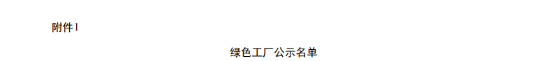 国家级名单！长乐4家企业入选！