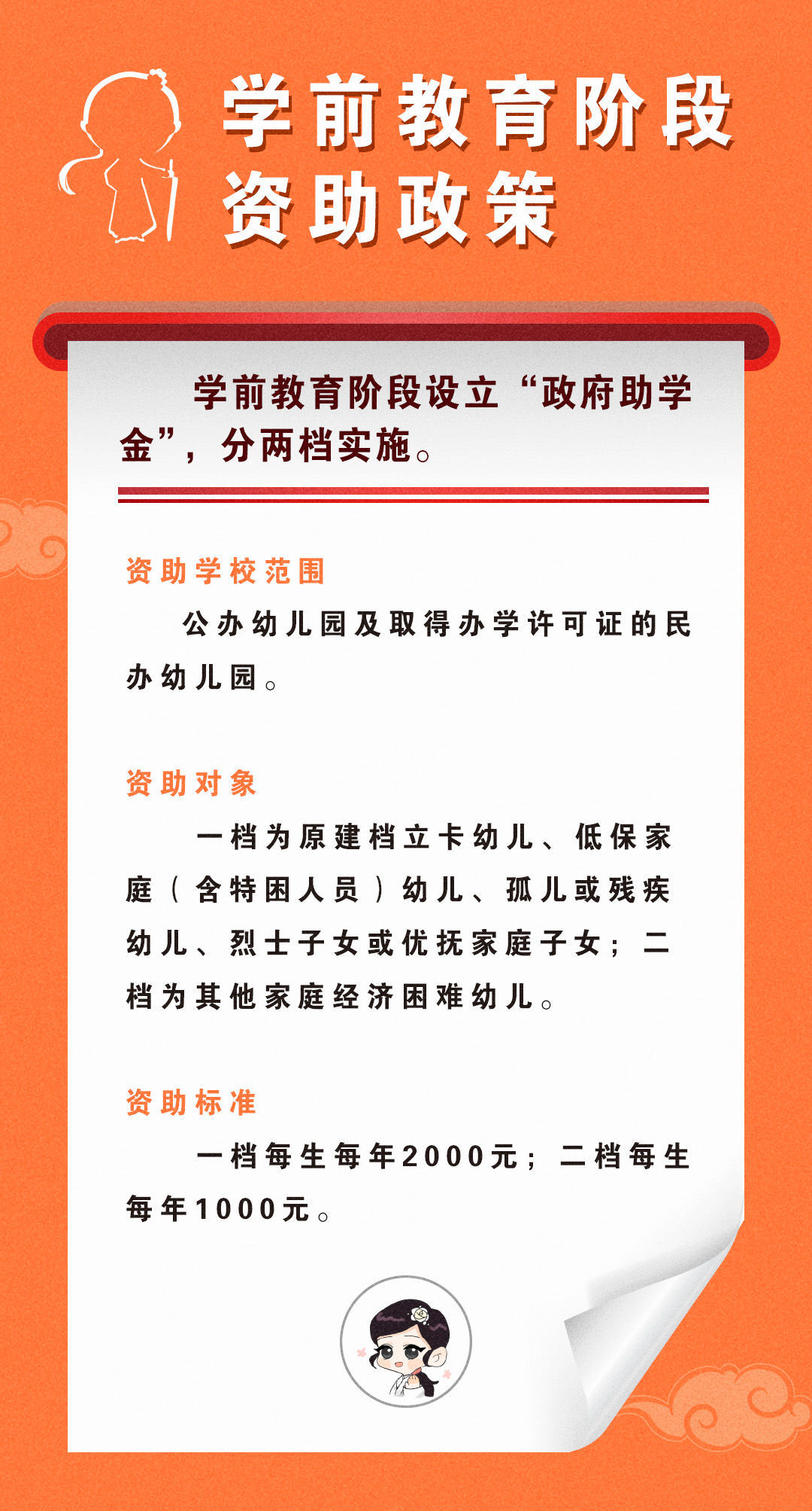 @长乐学子，全学段助学政策看这里→