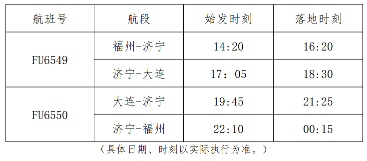 28日起，长乐机场航线上新！票价低至......