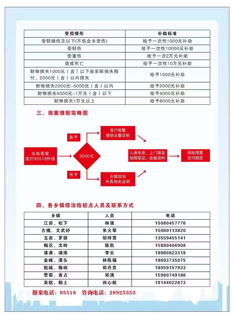 连续6年！长乐为大家买了……