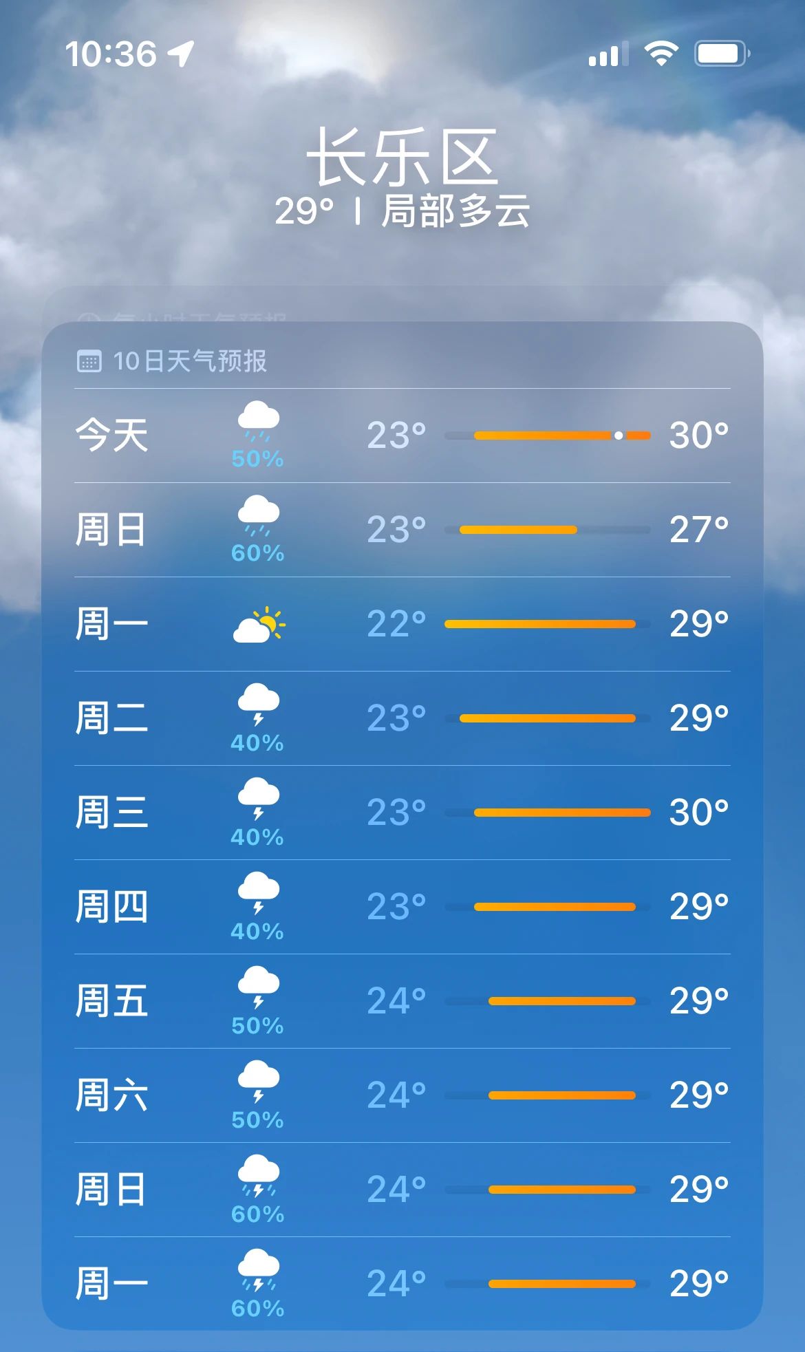 大反转！台风“鸳鸯”传来消息！长乐未来几天……
