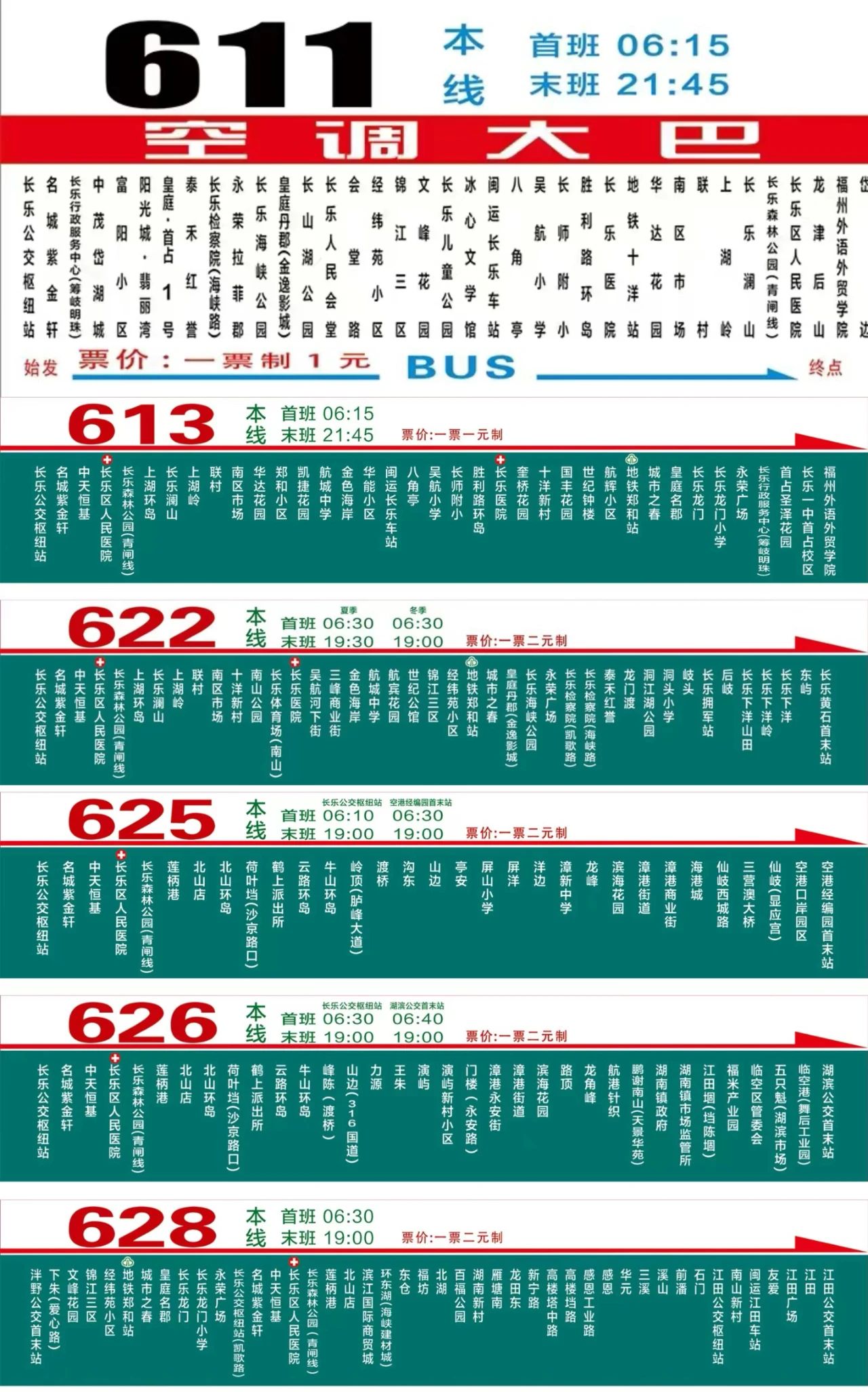 @长乐人，区人民医院公交线路全攻略，快快收藏！