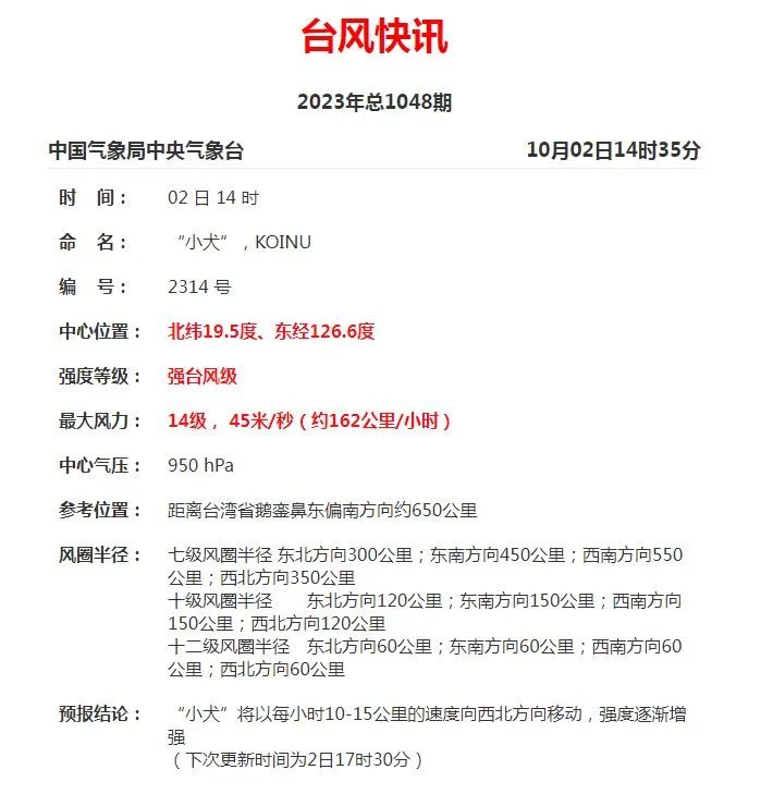 “小犬”升级为强台风！长乐接下来天气......
