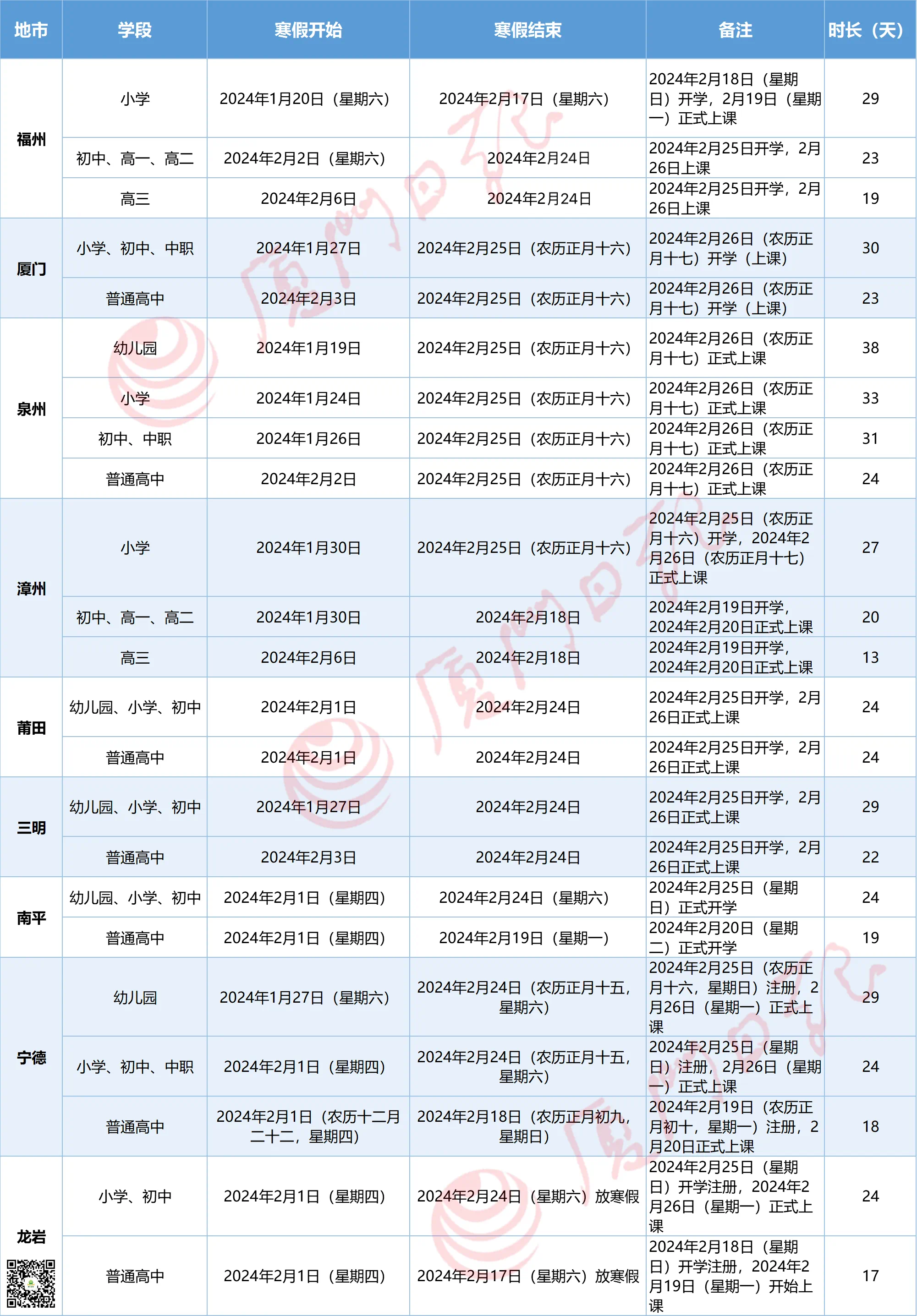 放假通知！