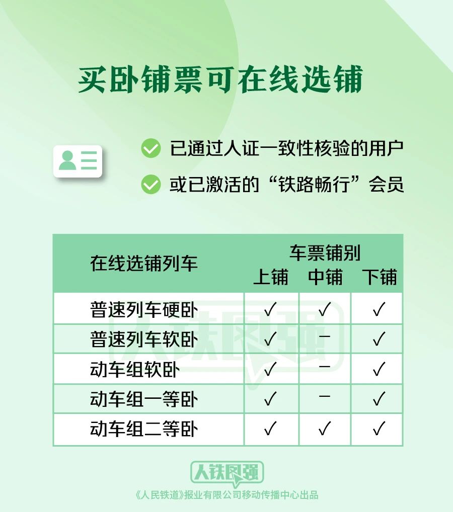 @长乐人，下周上班时间有变！