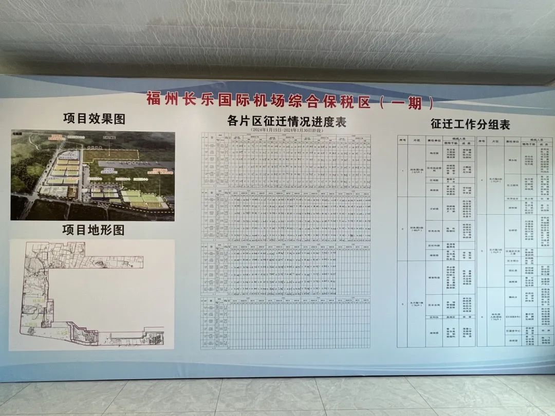 10天预签约70.7%！长乐大兵团作战拼出征迁“加速度”